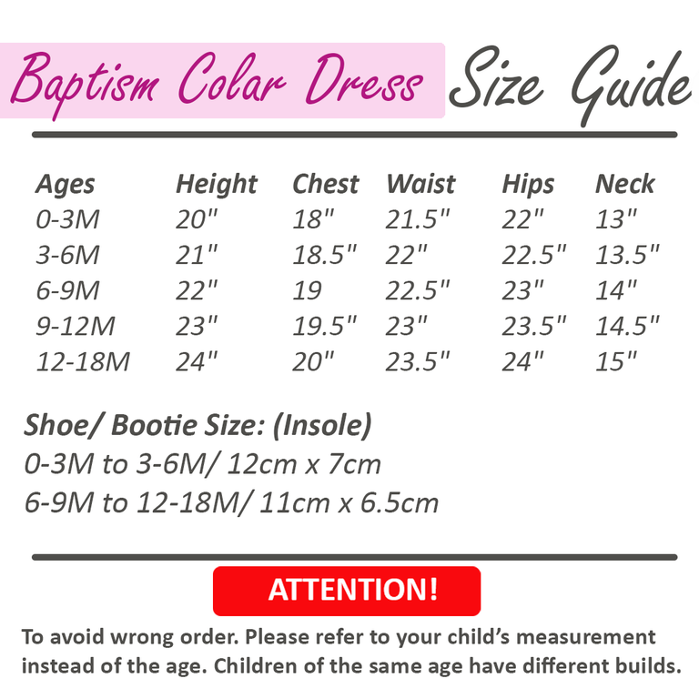 Five(5) Pieces Baptismal Colar Dress