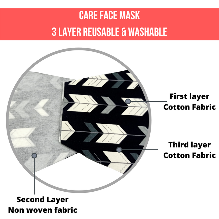 3 PCS  Care Face Mask  (KIDS 3-6 years) - Bunny in Coral Pink