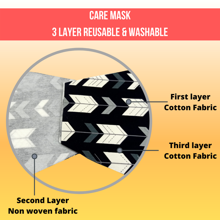 3 PCS  Care Mask  (ADULT SIZE ) - Assorted Color