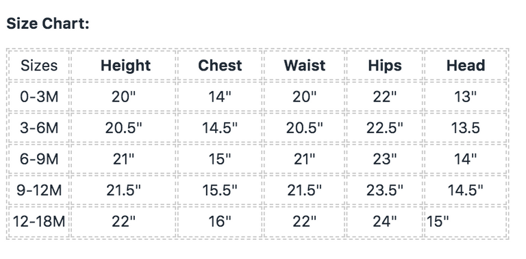 Five(5) Pieces Baptismal Puff Shoulder Dress